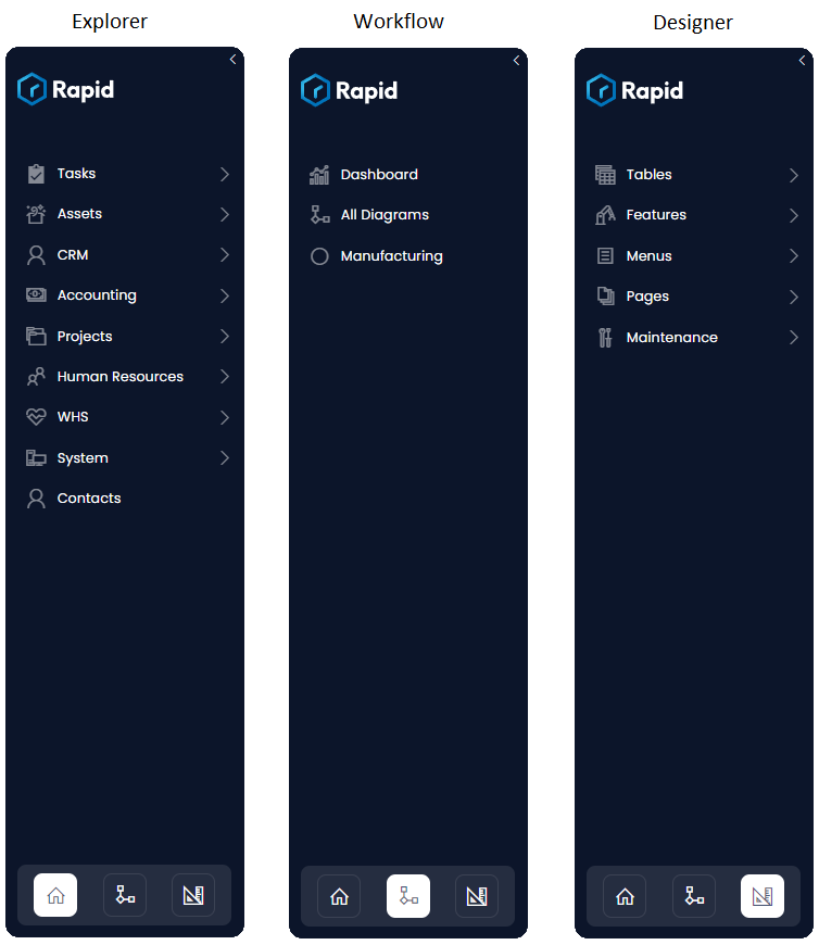 Main experience example sidebars